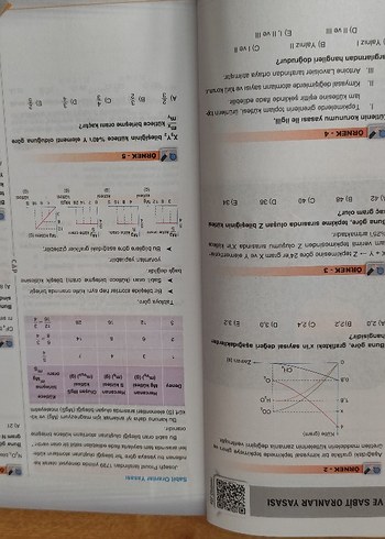 Kimya Video Anlatımlı Soru Fasikülü Çap Yayınları - Görsel 2