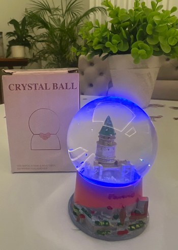 Turkiye kar küresi - Görsel 3