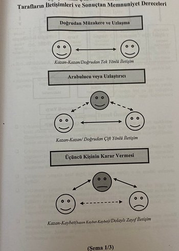 Beden Renk Medeni Usul Hukuku Pratik Çalışmalar Kitabı