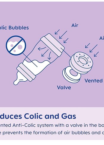 Mam Bebek Biberonu - Görsel 2