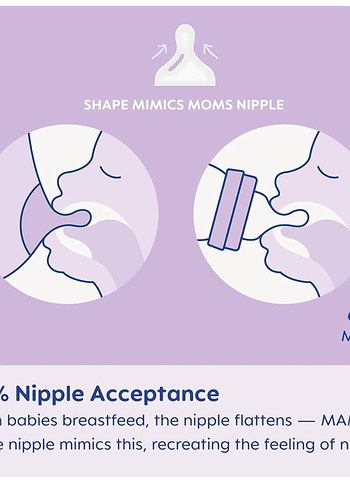 Mam Bebek Biberonu - Görsel 3