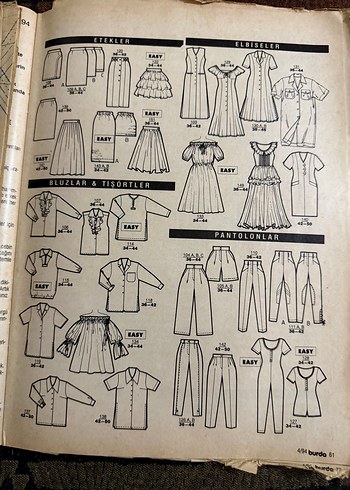 Burda Evreksel Moda Nisan 1994 Sayısı - Görsel 4