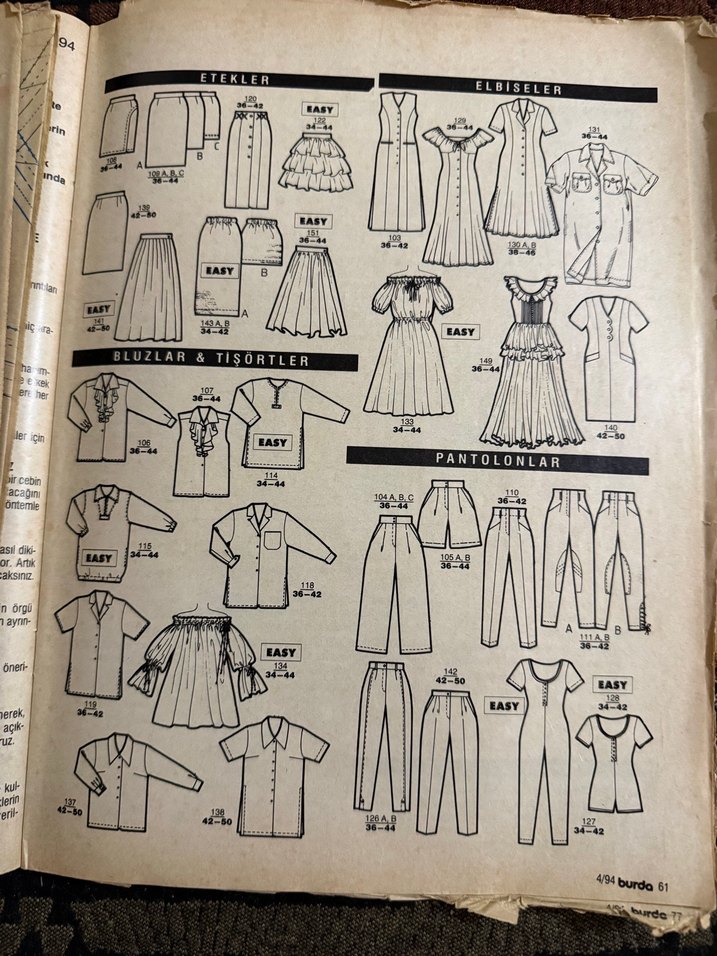 Burda Evreksel Moda Nisan 1994 Sayısı - Görsel 4