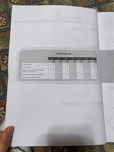 Edebiyat kitabı - Görsel 7