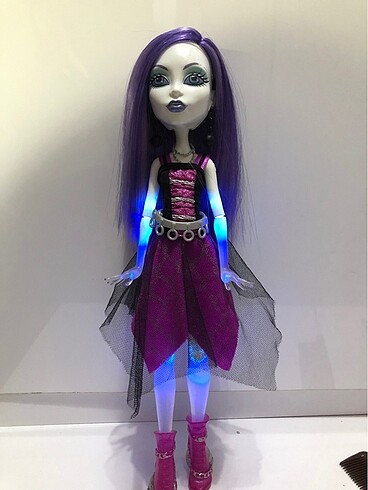 Spectra basic