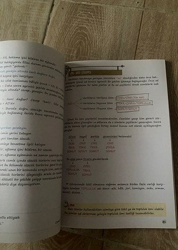 Dil Bilgisi Özel Ders Formatlı Kitap - Görsel 2