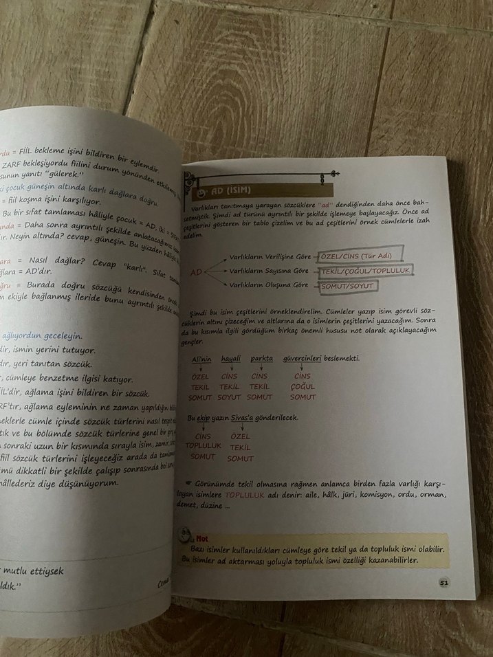 Dil Bilgisi Özel Ders Formatlı Kitap - Görsel 2