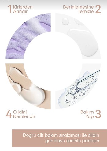 Calliel Cilt Beyazlatıcı Krem - Görsel 6