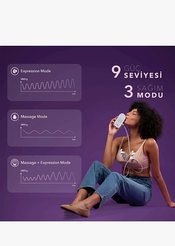 Beden Renk Süt sağma makinesi