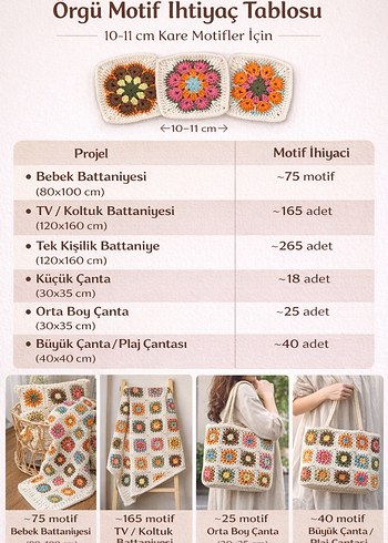 El Örgüsü  Renkli Motifler - Görsel 2