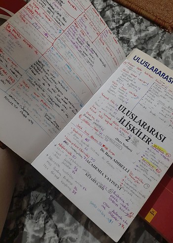 Uluslararası İlişkiler 1 ve 2 Kitap Seti - Görsel 3