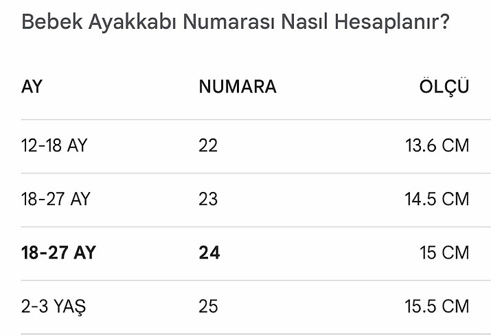 Bebek ayakkabısı - Görsel 7