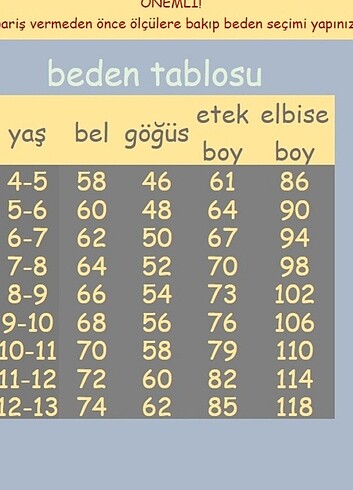 Diğer ÇOCUK ABİYE ELBİSE GELİNLİK SU YEŞİLİ