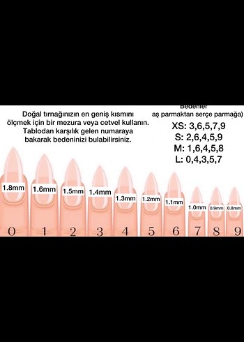 Gel takma tırnak - Görsel 3