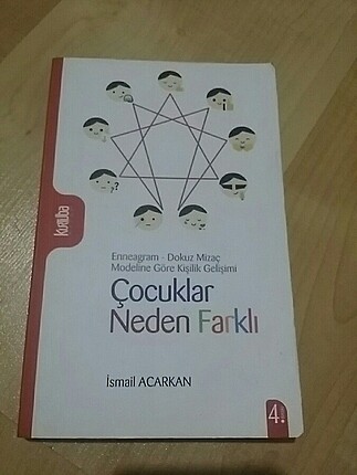 Çocuklar neden farklı 