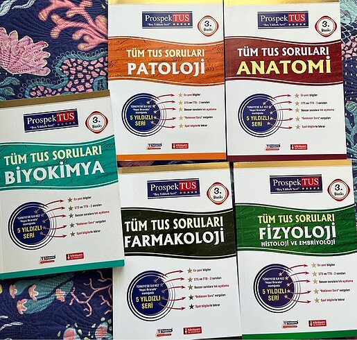Prospektus Tüm Tus Çıkmışları Tusdata