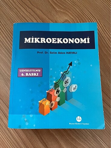 Mikroekonomi
