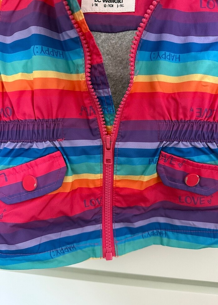 Yağmurluk - Görsel 2