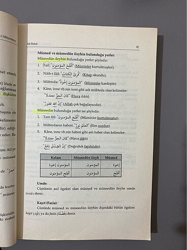  Beden Belagat