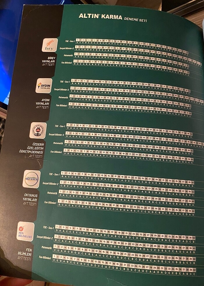 Altın Karma Ayt Deneme Seti - Görsel 2