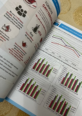8. Sınıf Dikkat Paragraf Soru Bankası