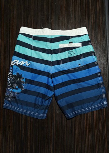 LC Waikiki Deniz Şortu - Görsel 3