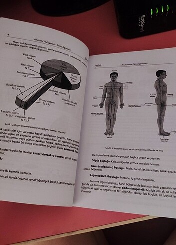  Beden Anatomi ders kitabı