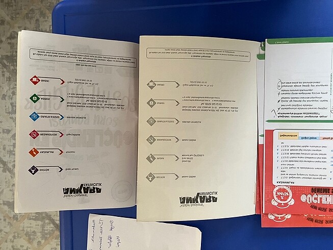 Beden Ankara güçlendiren 7.sınıf