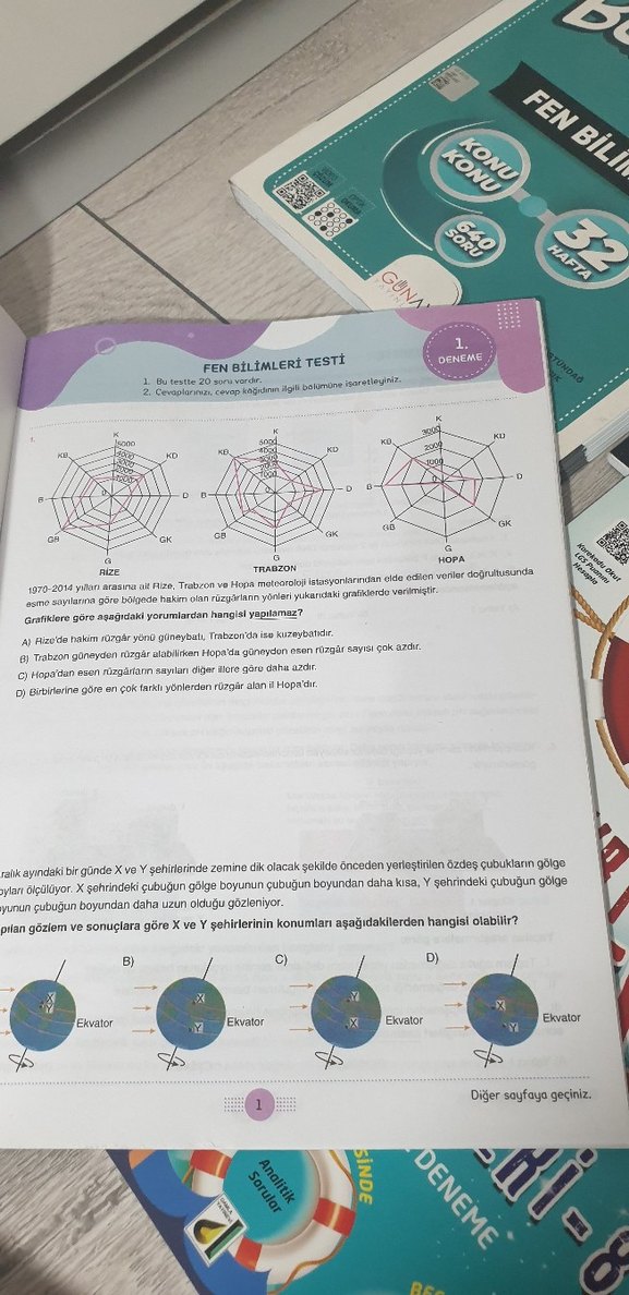 Fiyata hepsi dahildir. - Görsel 3