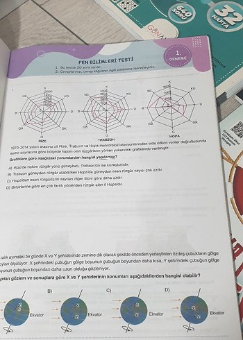 Fiyata hepsi dahildir. - Görsel 3