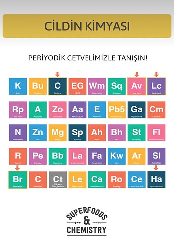 Ornate Sıkılaştırıcı Jel 250 ml - Görsel 4