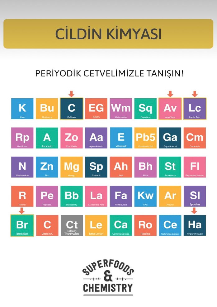 Ornate Sıkılaştırıcı Jel 250 ml - Görsel 4