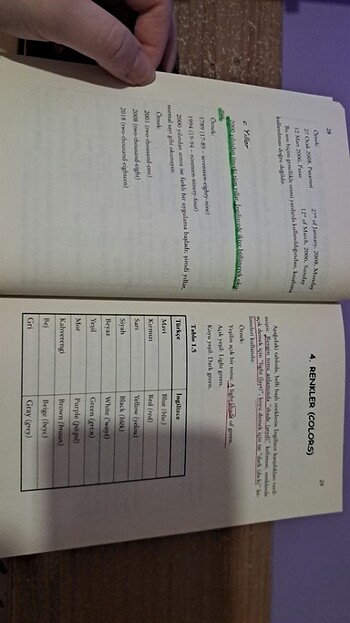  Beden Renk İngilizce, Modern Öğreten İngilizce