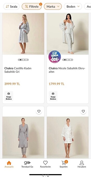 Chakra Chakra sabahlık