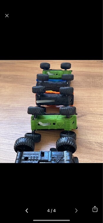 Beden Renk Monsterjam