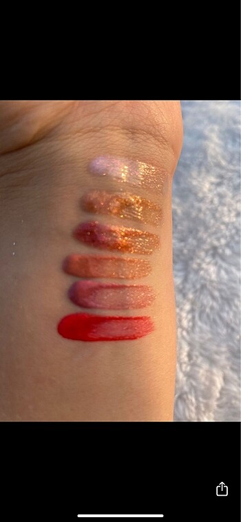 Kiko Lipgloss