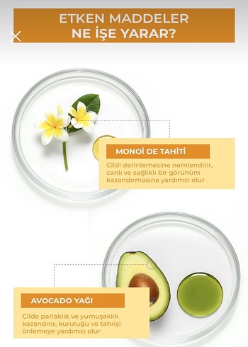 Enzym Therapy Vücut Losyonu 200ML - Görsel 4