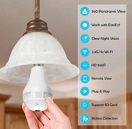 Wi-Fi Panoroma Camera