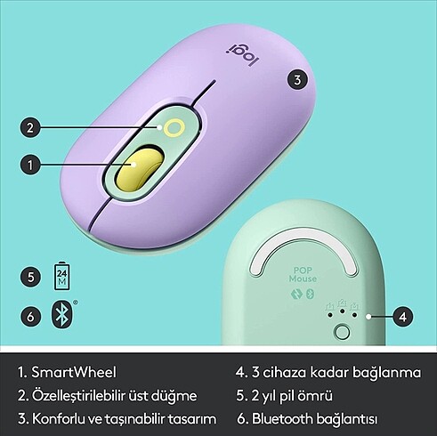  Beden Renk Logitech Pop Mouse