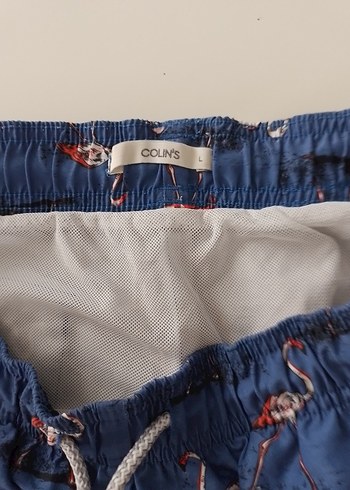 COLIN'S Baskılı Mavi Erkek Yüzme Şortu - Görsel 2