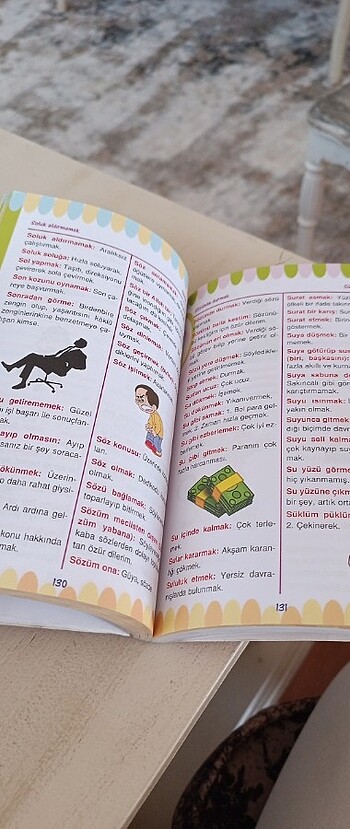 Beden Resimli Deyimler ve Atasözleri Sözlüğü