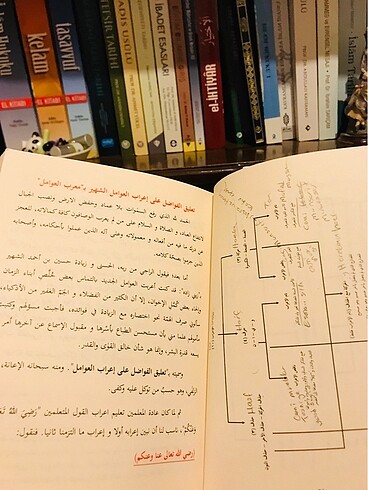 Avamil metni ve avamil muribi (Arapça) - Görsel 10