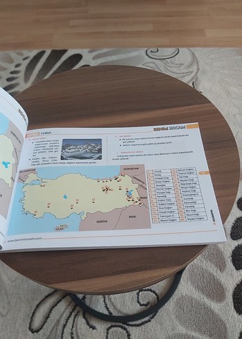 2024 KPSS Coğrafya Ders Notları - Bayram Meral - Görsel 5