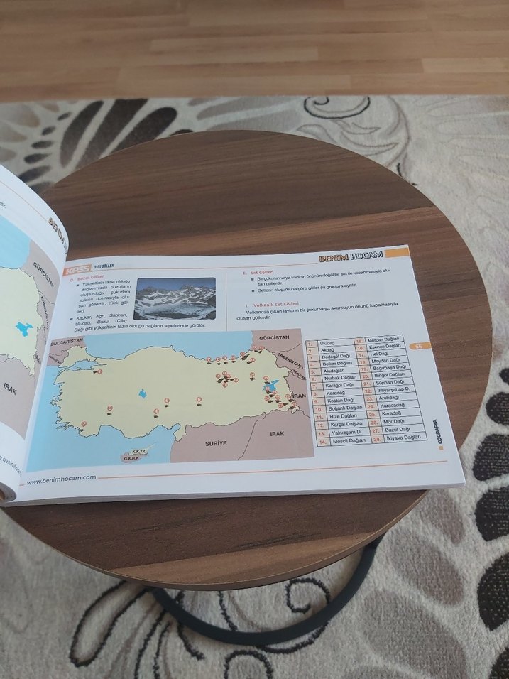 2024 KPSS Coğrafya Ders Notları - Bayram Meral - Görsel 5