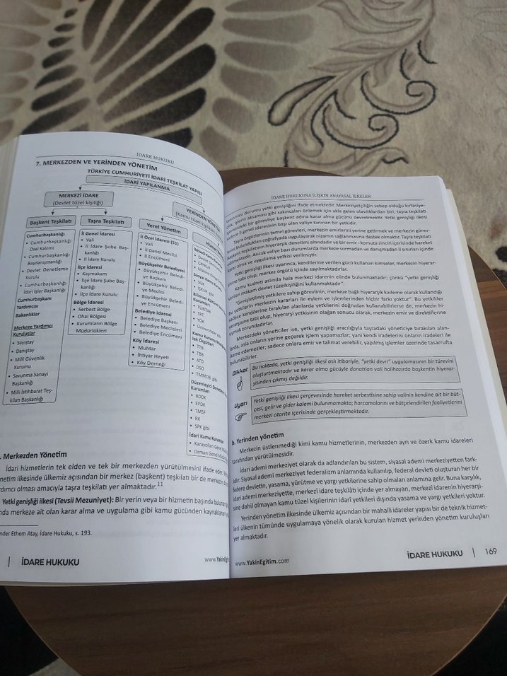 Anayasa, İdare ve İdari Yargılama Hukuku Kitabı - Görsel 4