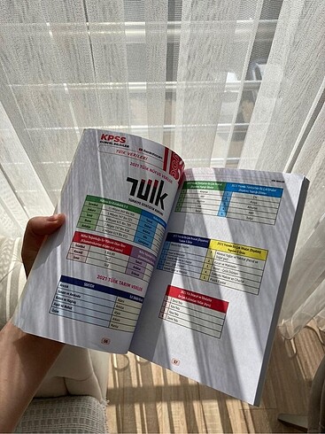  Kpss kitap