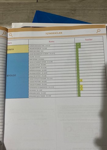 Soru Bankası - Görsel 4