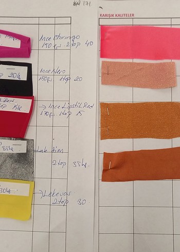 mayoluk kumaş - Görsel 6