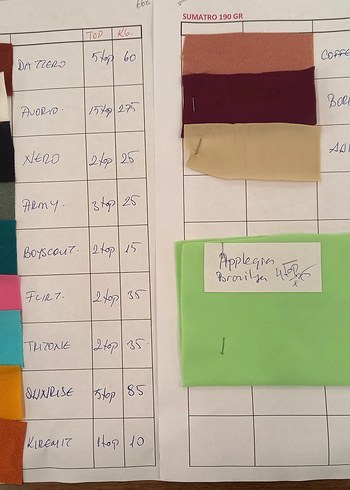 mayoluk kumaş - Görsel 2