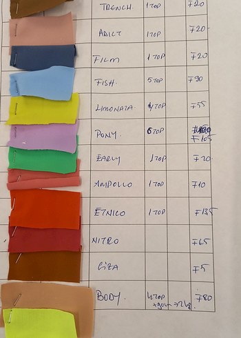 mayoluk kumaş - Görsel 3